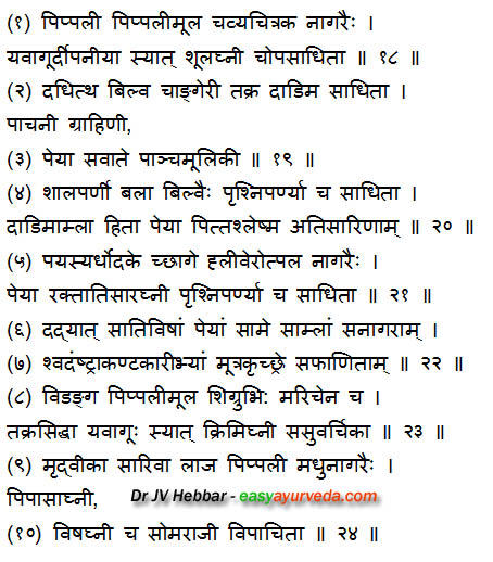 Charaka Samhita Sutrasthana Chapter 2 Apamarga Tanduliya Adhyaya