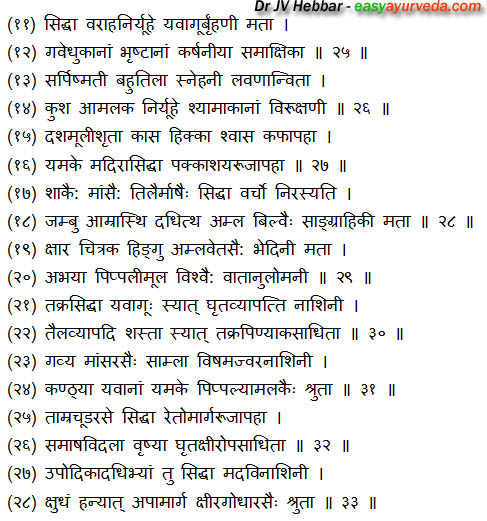 Charaka Samhita Sutrasthana Chapter 2 - Apamarga Tanduliya Adhyaya