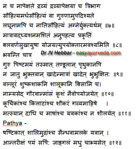 Swastha” is a Sanskrit term used in Ayurveda to describe vibrant health.  Perfect health according to Ayurveda, does no…