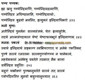 Charaka Samhita Sutrasthana 8th Chapter: Indriyopakramaneeya Adhyaya