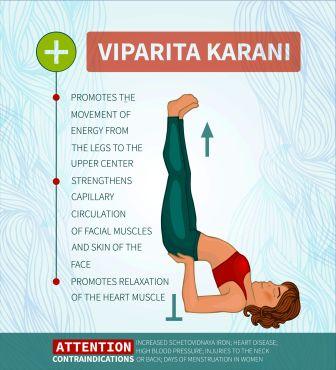 Yoga & Meditation - 7 Yoga Poses For Beauty . These postures are said to  stimulate blood circulation in the body, while reducing stress and tension.  A perfect solution in yoga for