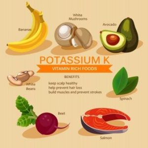 High Potassium, Kidney Disease and Leaching of Vegetables